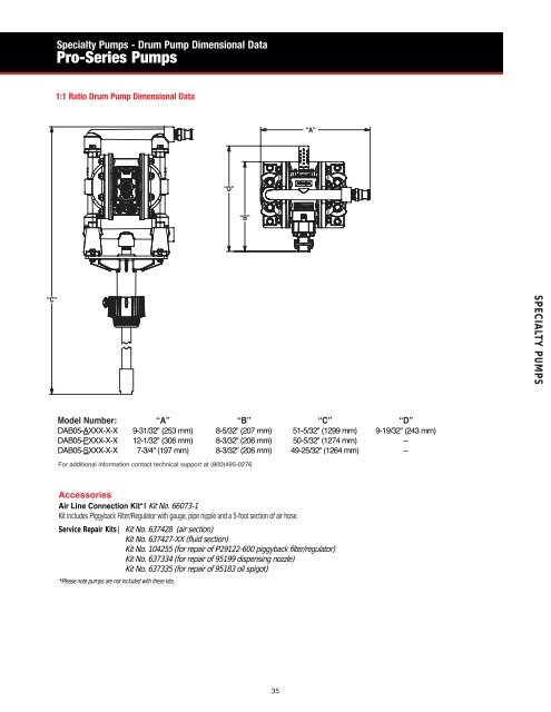 ARO Diaphragm and Piston Pumps