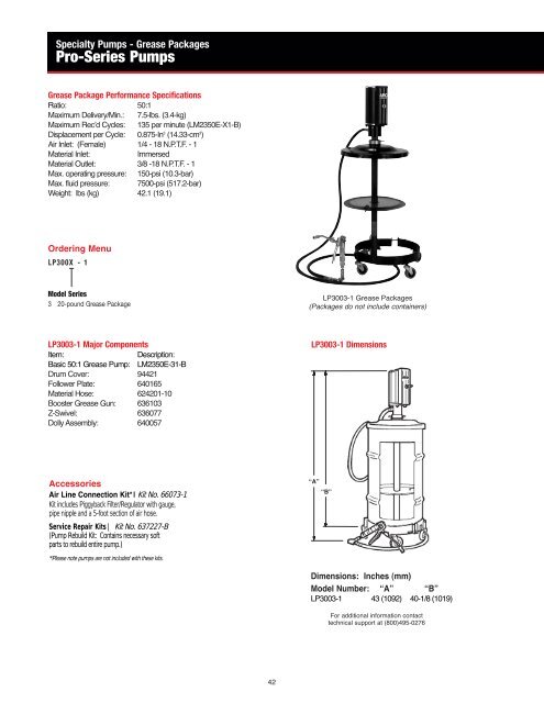 ARO Diaphragm and Piston Pumps