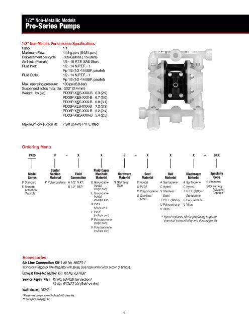 ARO Diaphragm and Piston Pumps