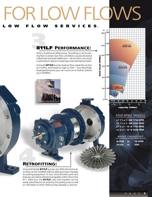 Griswold 811 low flow.pdf - Aquapump.co.za