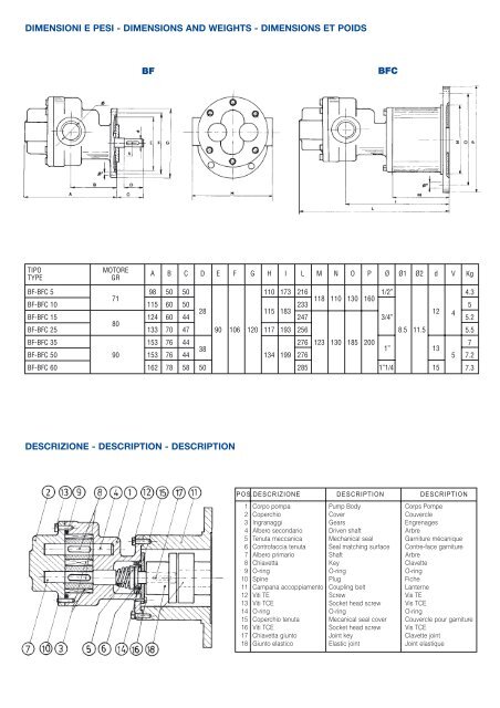 Monoblocco_ingranaggi.qxd - Domenicali Pompe