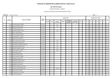 proceso de admisiÃ³n de alumnos para el curso 2012/13 - IES Alquibla