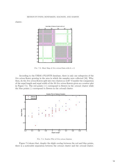 SPECTRAL CLUSTERING AND VISUALIZATION: A ... - Carl Meyer