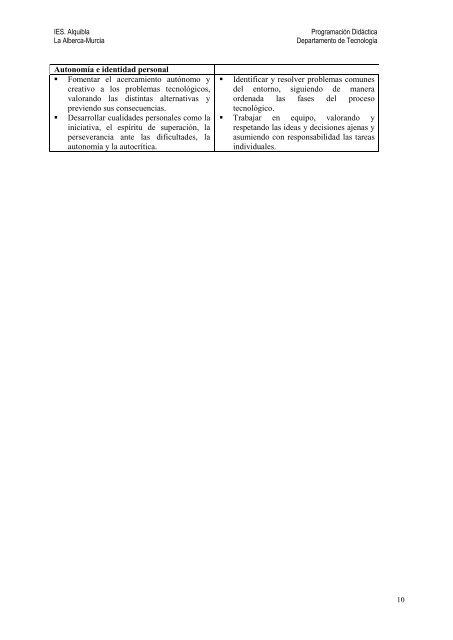 ProgramaciÃ³n didÃ¡ctica - IES Alquibla