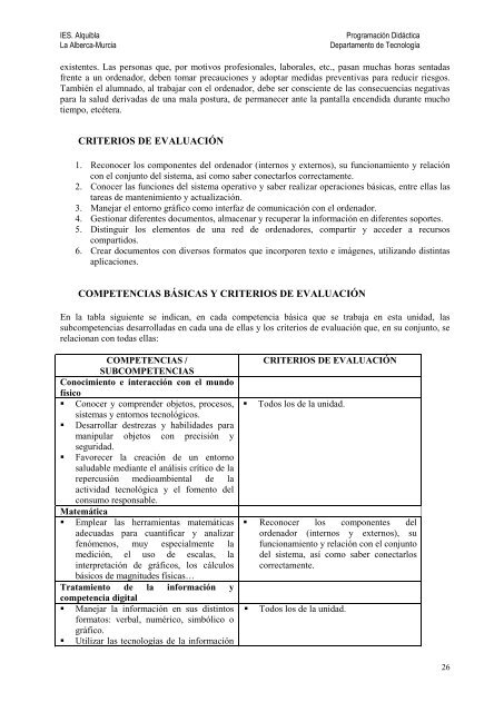 ProgramaciÃ³n didÃ¡ctica - IES Alquibla