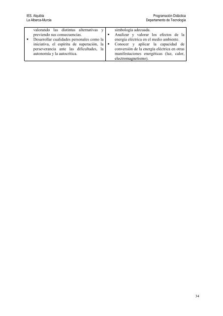 ProgramaciÃ³n didÃ¡ctica - IES Alquibla