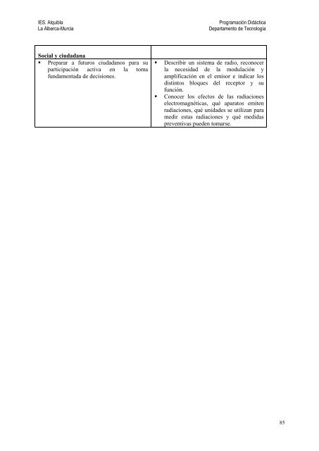 ProgramaciÃ³n didÃ¡ctica - IES Alquibla