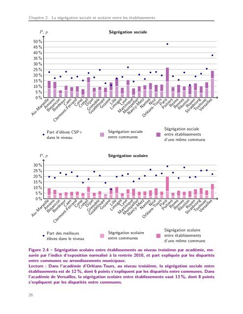 Etat-des-lieux-Mixité-à-lécoleFrance1