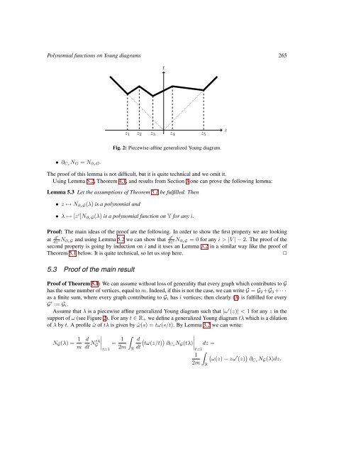 Polynomial functions on Young diagrams arising from bipartite graphs