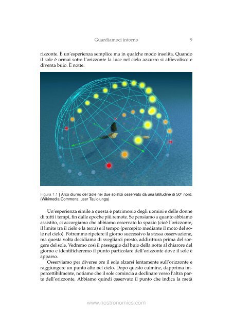 LE IDEE DELL'ASTRONOMIA