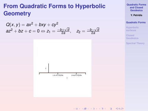 Quadratic Forms and Closed Geodesics