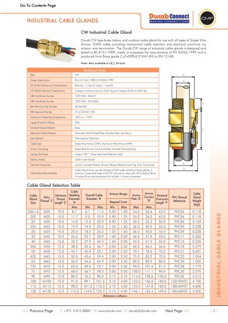 Gland Size Chart