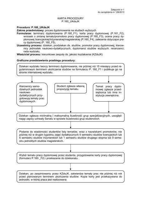 ZaÅÄcznik nr 1 do zarzÄdzenia nr 126_13