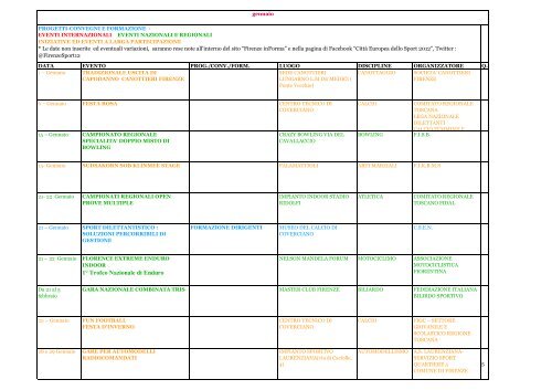 Calendario Generale Ufficiale - Sport Informa - Comune di Firenze