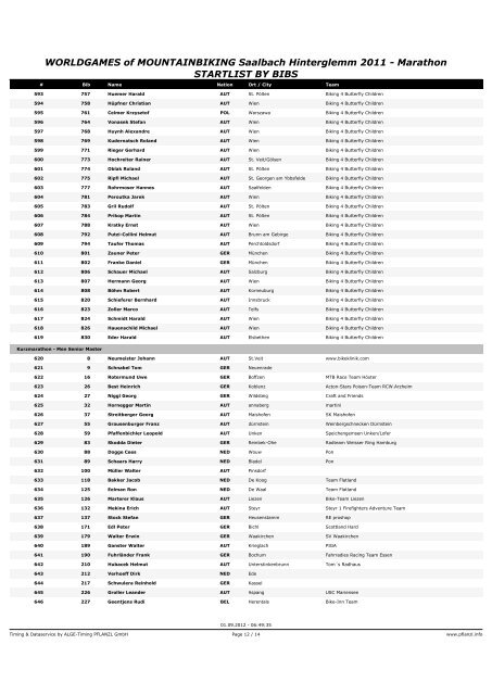 WORLDGAMES of MOUNTAINBIKING Saalbach ... - pflanzl.info