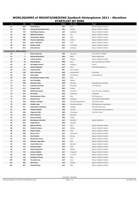 WORLDGAMES of MOUNTAINBIKING Saalbach ... - pflanzl.info