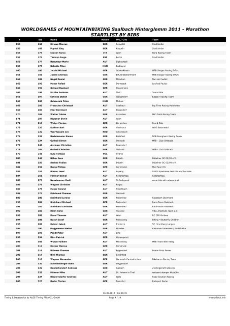 WORLDGAMES of MOUNTAINBIKING Saalbach ... - pflanzl.info