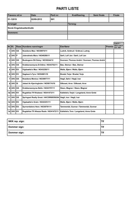 PARTI LISTE - Nesk