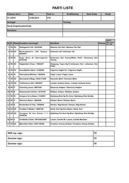 PARTI LISTE - Nesk