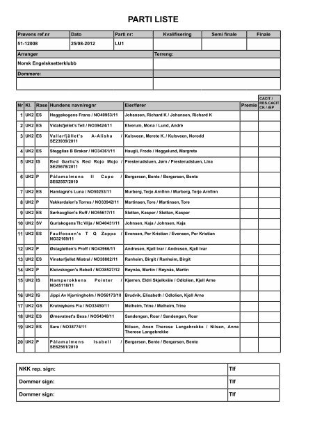 PARTI LISTE - Nesk