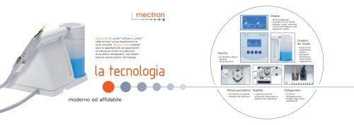 piezo smart piezo smartg - Mectron