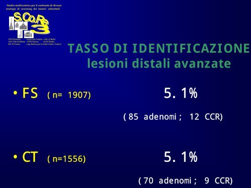 A. Pera - GISCoR