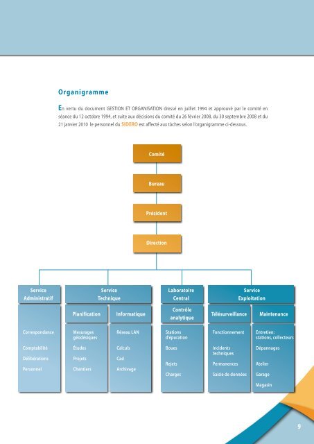 Consultation du rapport de gestion. - SIDERO