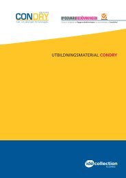 UTBILDNINGSMATERIAL CONDRY - IdÃ©Trading