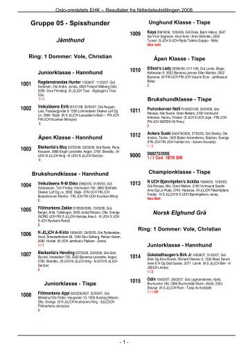 Resultater - Gokstadhaugen Kennel