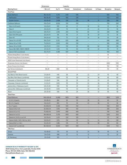 Floor Plan & Capacity Chart - Marriott