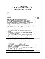 Scoring Rubric - CIS