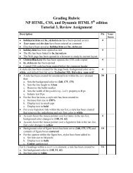 Scoring Rubric - CIS