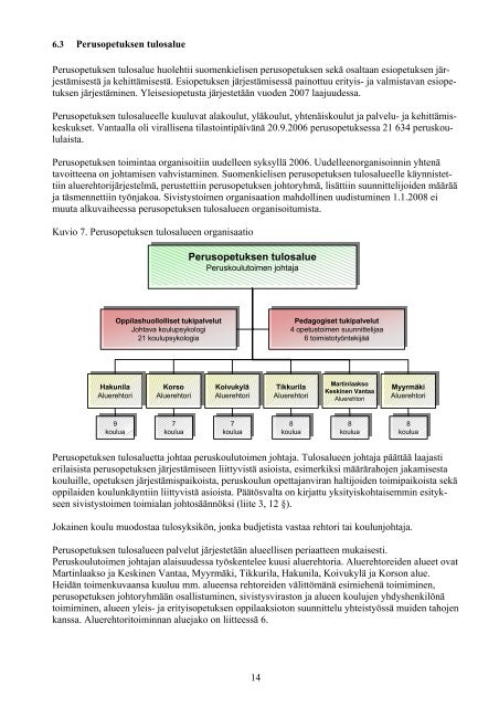 Varhaiskasvatuksen yhdistyminen sivistystoimeen - Vantaan kaupunki