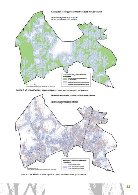 Vantaan kestävän kehityksen raportti 2008 - Vantaan kaupunki