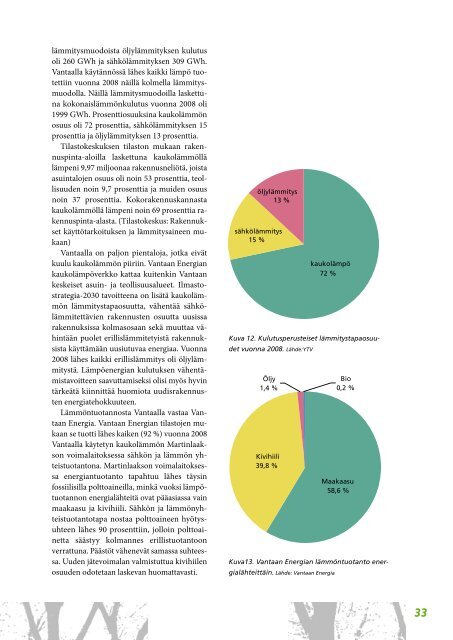 Vantaan kestävän kehityksen raportti 2008 - Vantaan kaupunki