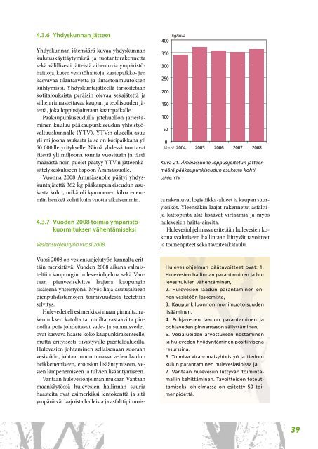 Vantaan kestävän kehityksen raportti 2008 - Vantaan kaupunki