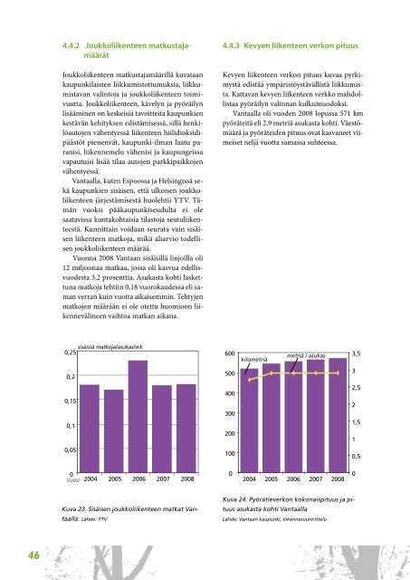 Vantaan kestävän kehityksen raportti 2008 - Vantaan kaupunki