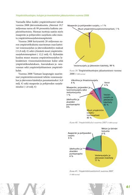 Vantaan kestävän kehityksen raportti 2008 - Vantaan kaupunki