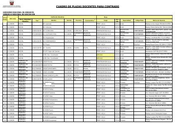 La union - Gerencia Regional de EducaciÃ³n