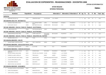 reasignaciones - docentes 2008 03 03 03 03 03 03 03 03 03