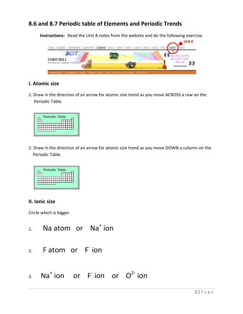 Periodic Trends Worksheet