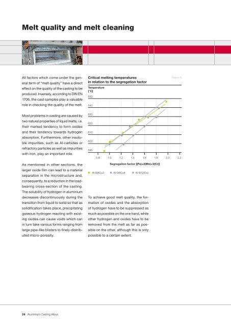 Aluminium Casting Alloys - Aleris