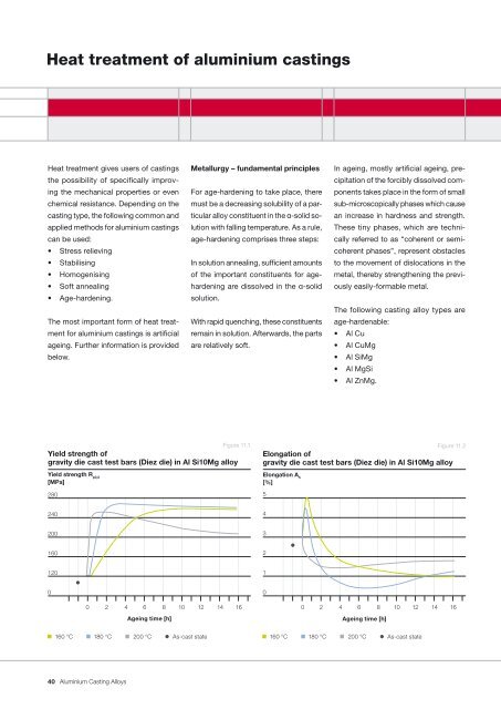 Aluminium Casting Alloys - Aleris