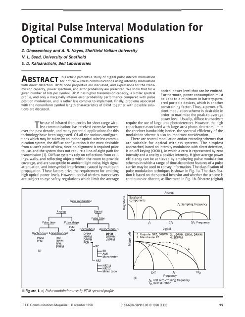 Digital Pulse Interval Modulation for Optical Communications