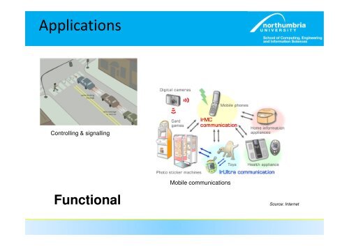 Introduction to Optical Wireless communicaitons - Northumbria ...