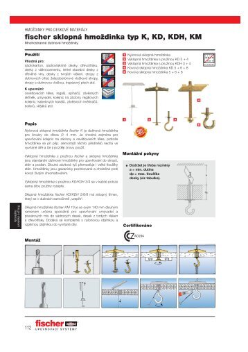 fischer sklopnÃ¡ hmoÄdinka typ K, KD, KDH, KM - JK Schrauben