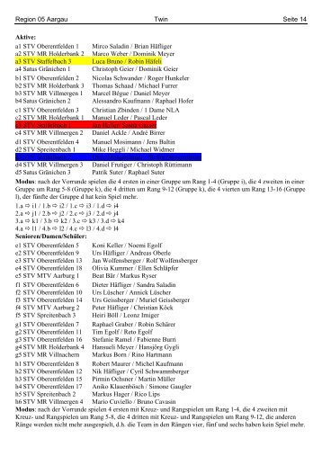 Region 05 Aargau Twin Seite 14 Aktive: a1 STV ... - STV Staffelbach