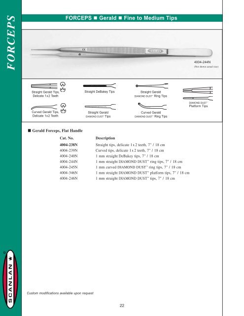 forceps - febarsrl.it