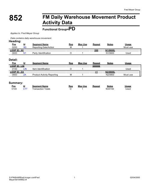 852 Fm Daily Warehouse Movement Product Activity Data Kroger Edi