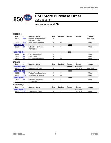 850 DSD Store Purchase Order - Kroger EDI